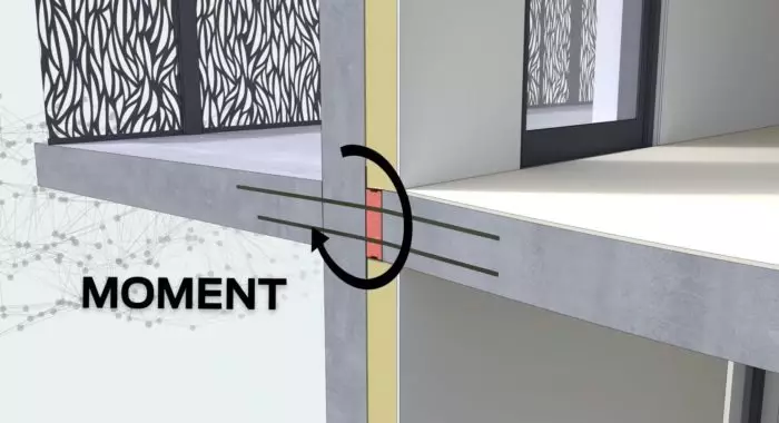 efforts-rupteurs-thermiques