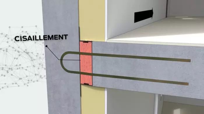 efforts-rupteurs-thermiques
