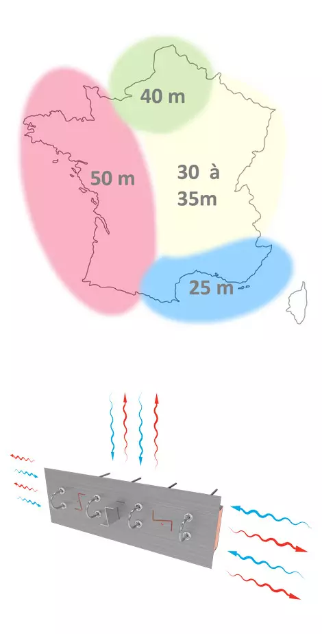 Dilatation-des-façades