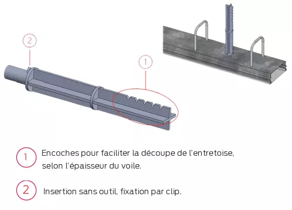 entretoise-boite-d'attente