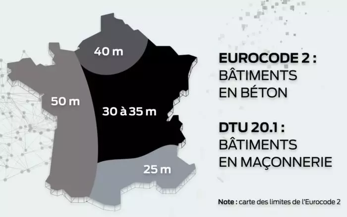 dilatation-thermique-façades