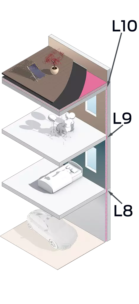 Les exigences de la RT 2012